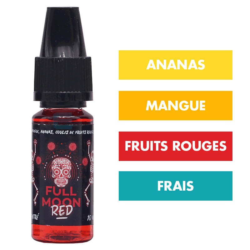 Concentré Red